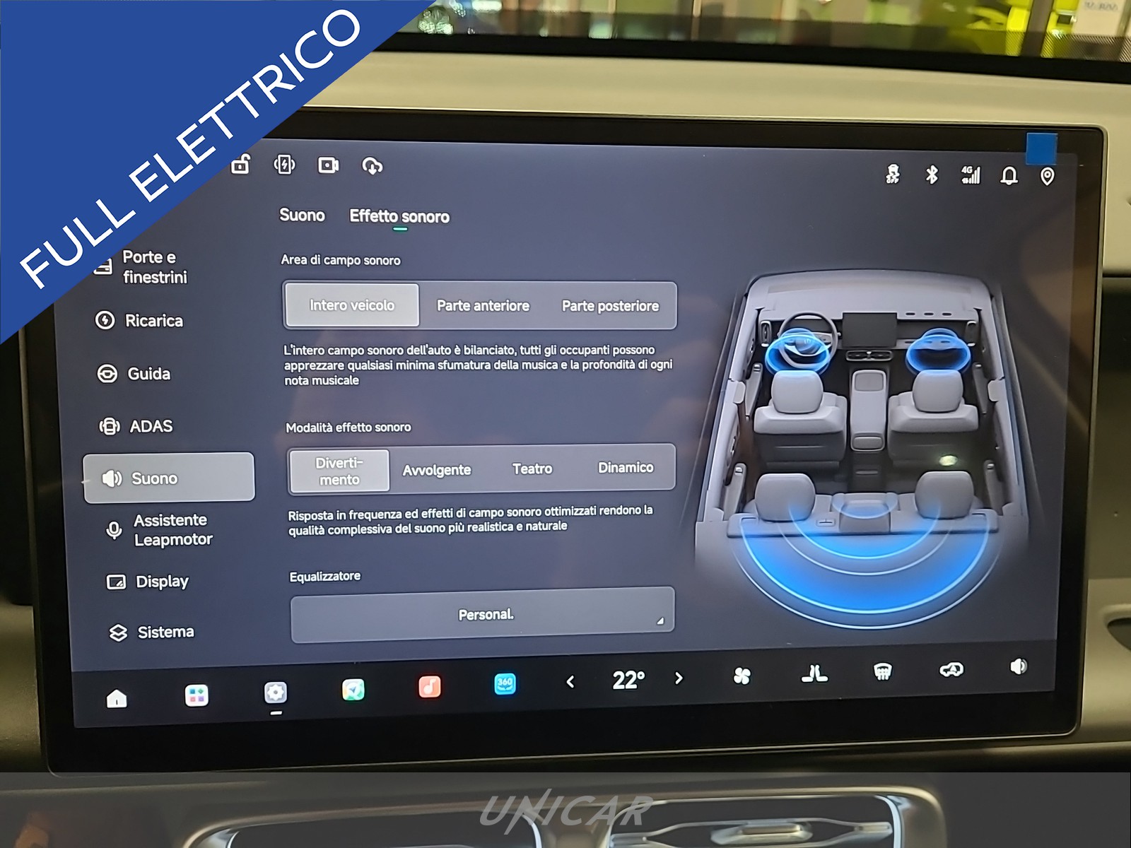 UNICAR Leapmotor B10