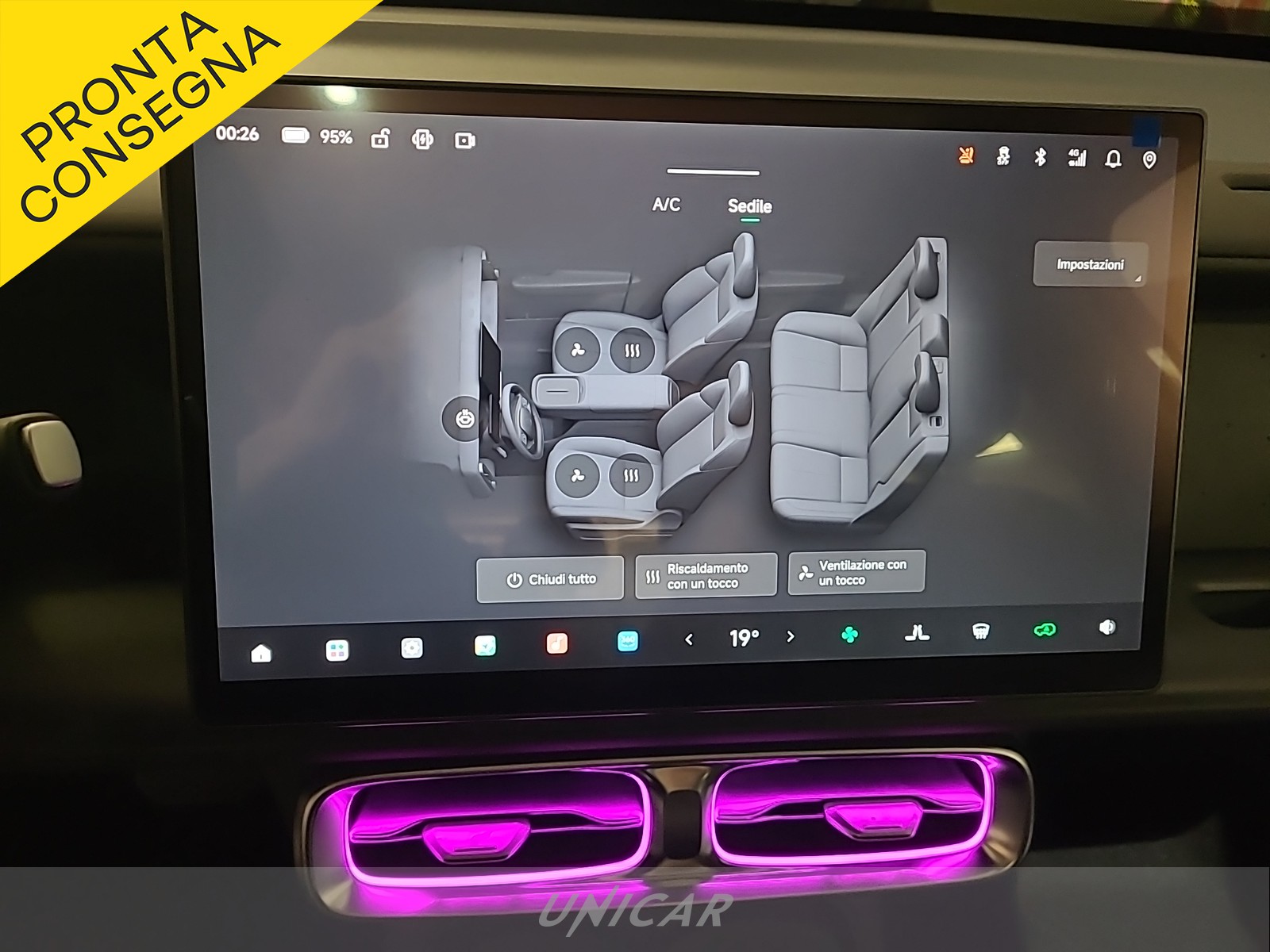 UNICAR Leapmotor B10