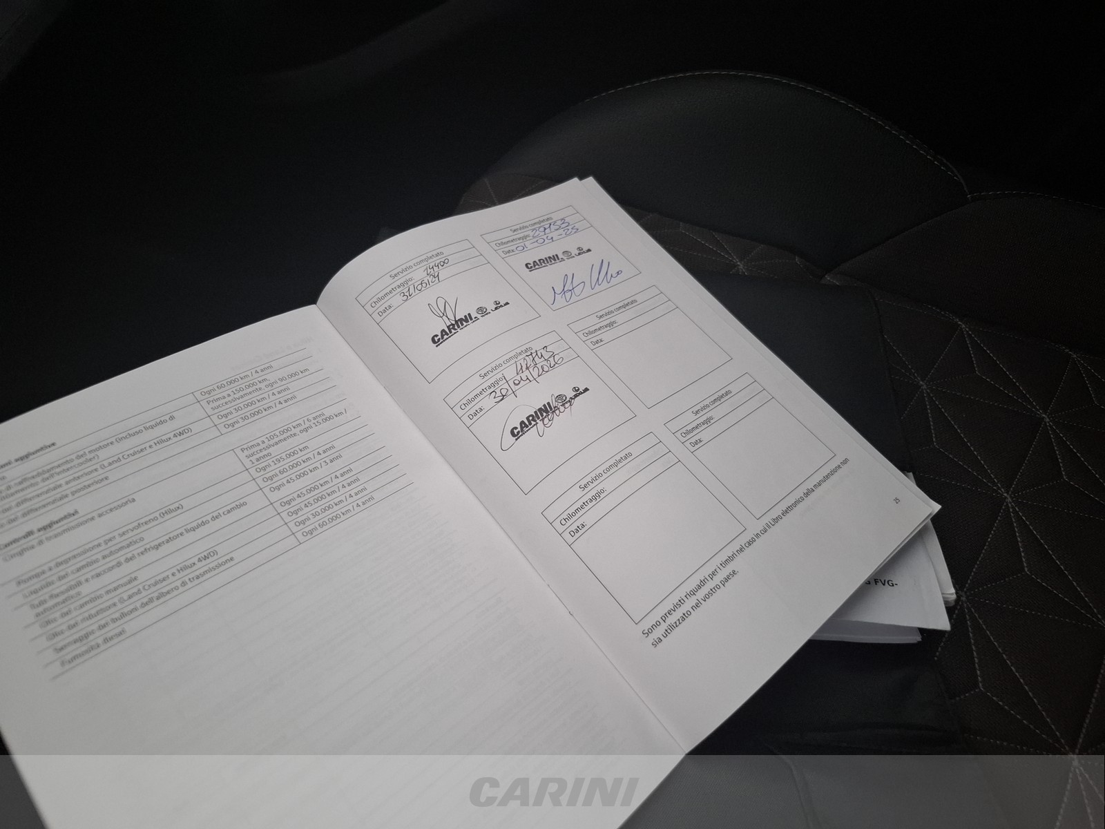 CARINI Toyota yaris cross