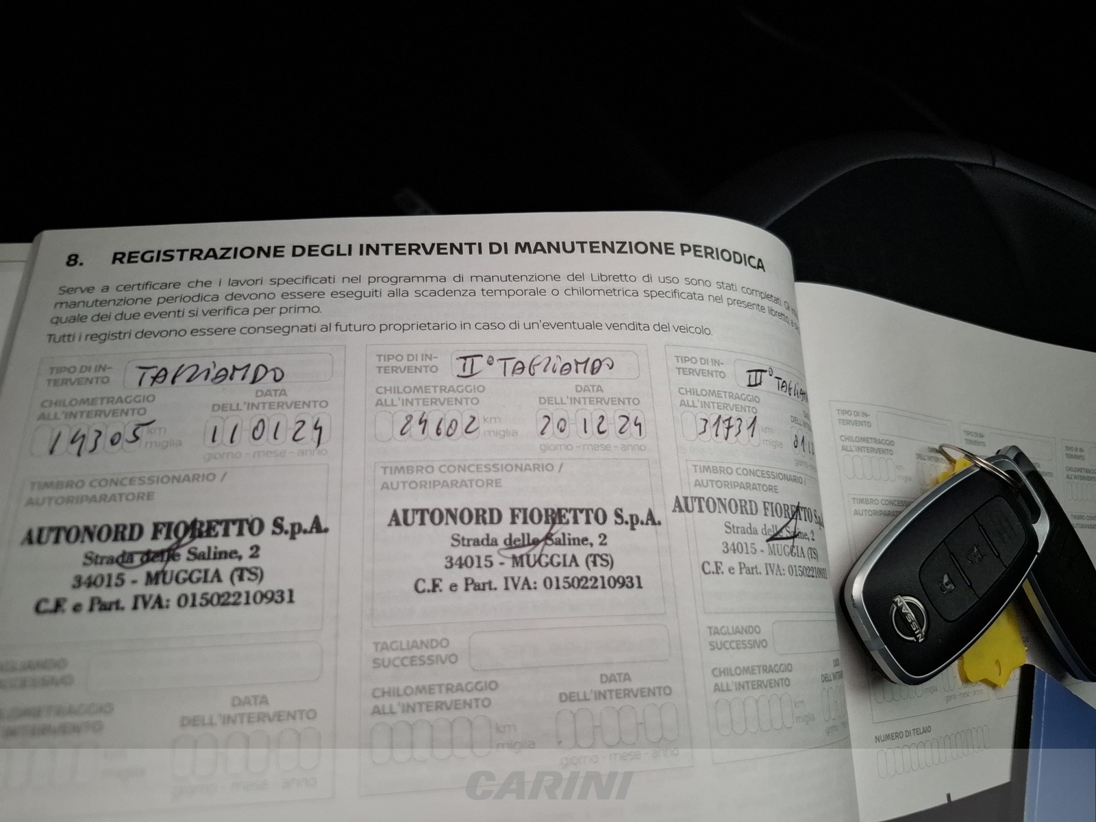 CARINI Nissan Juke