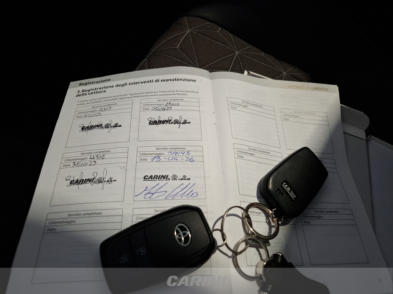 CARINI Toyota yaris cross