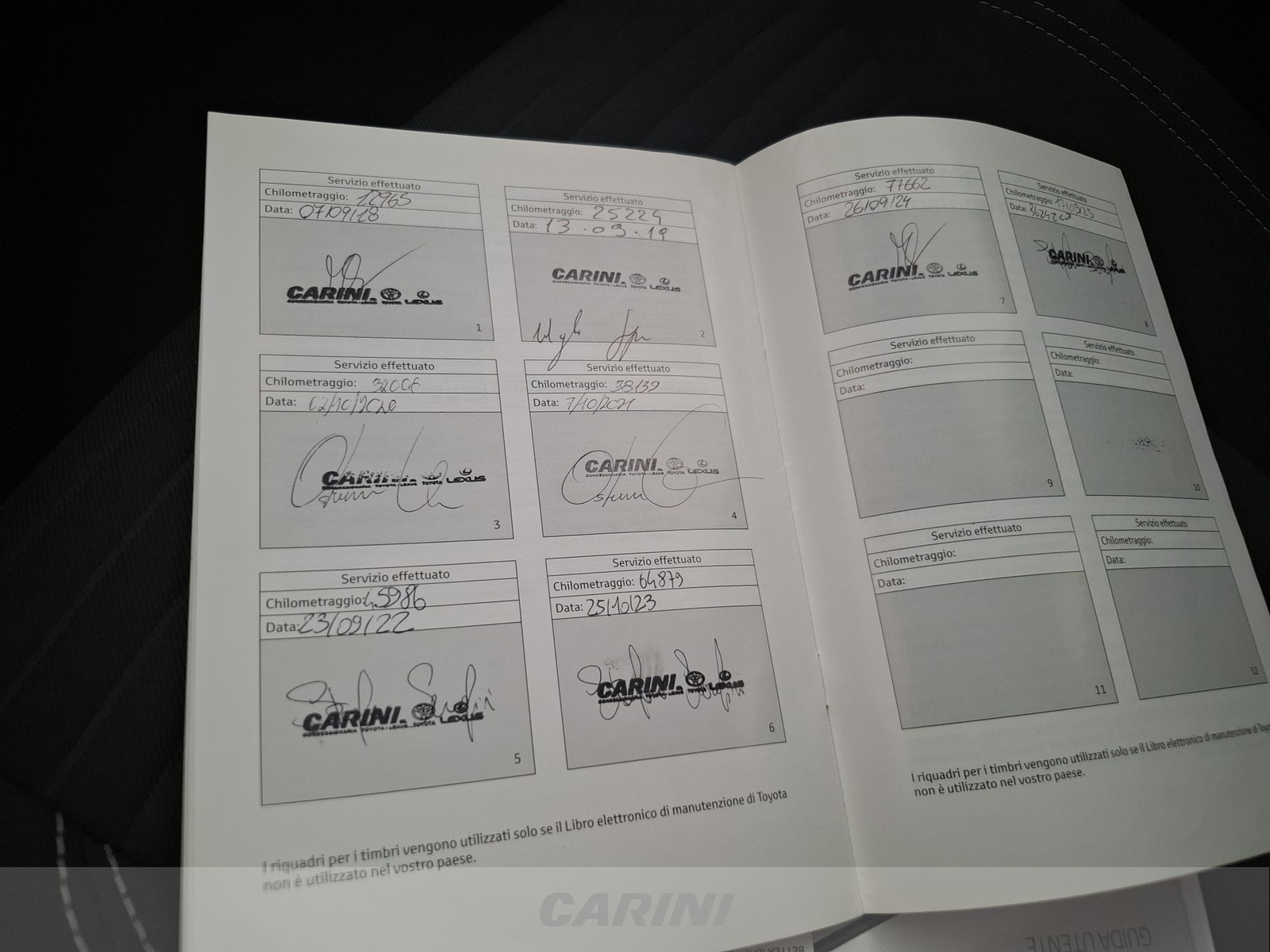 CARINI Toyota Yaris