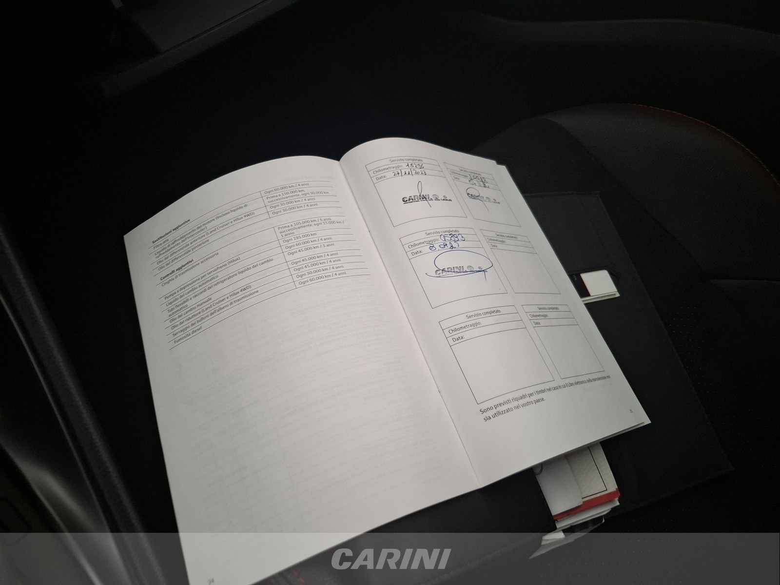 CARINI Toyota Yaris