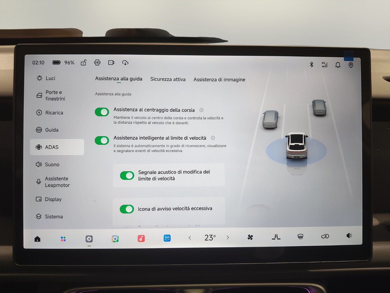 UNICAR Leapmotor B10