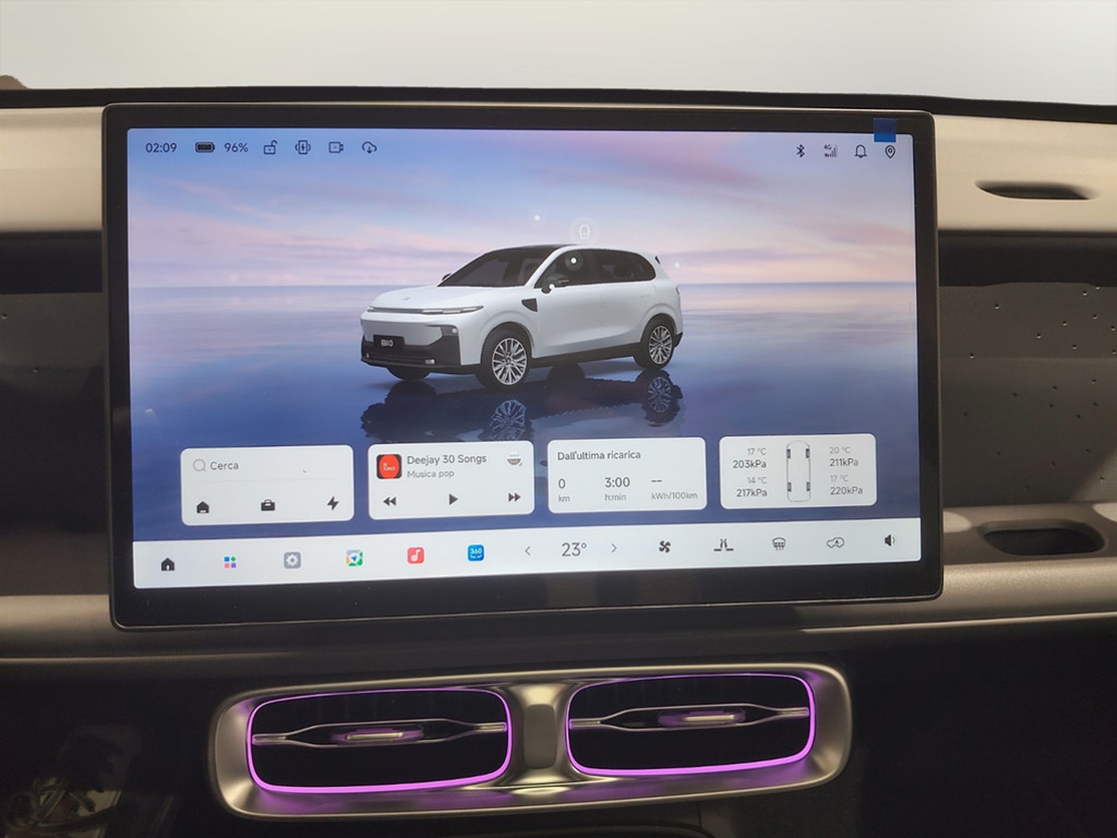 UNICAR Leapmotor B10