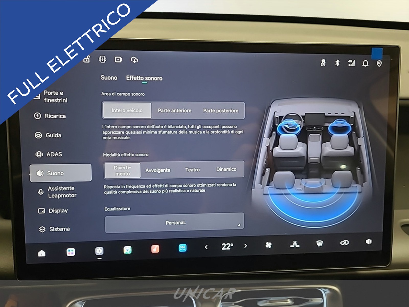 UNICAR Leapmotor B10