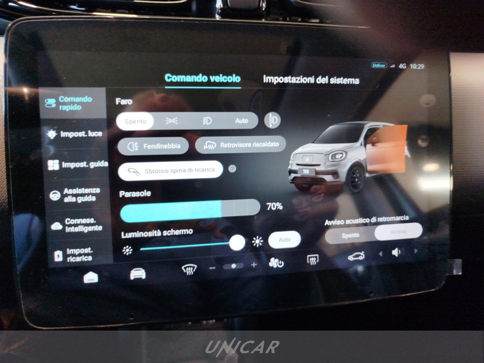 UNICAR Leapmotor T03