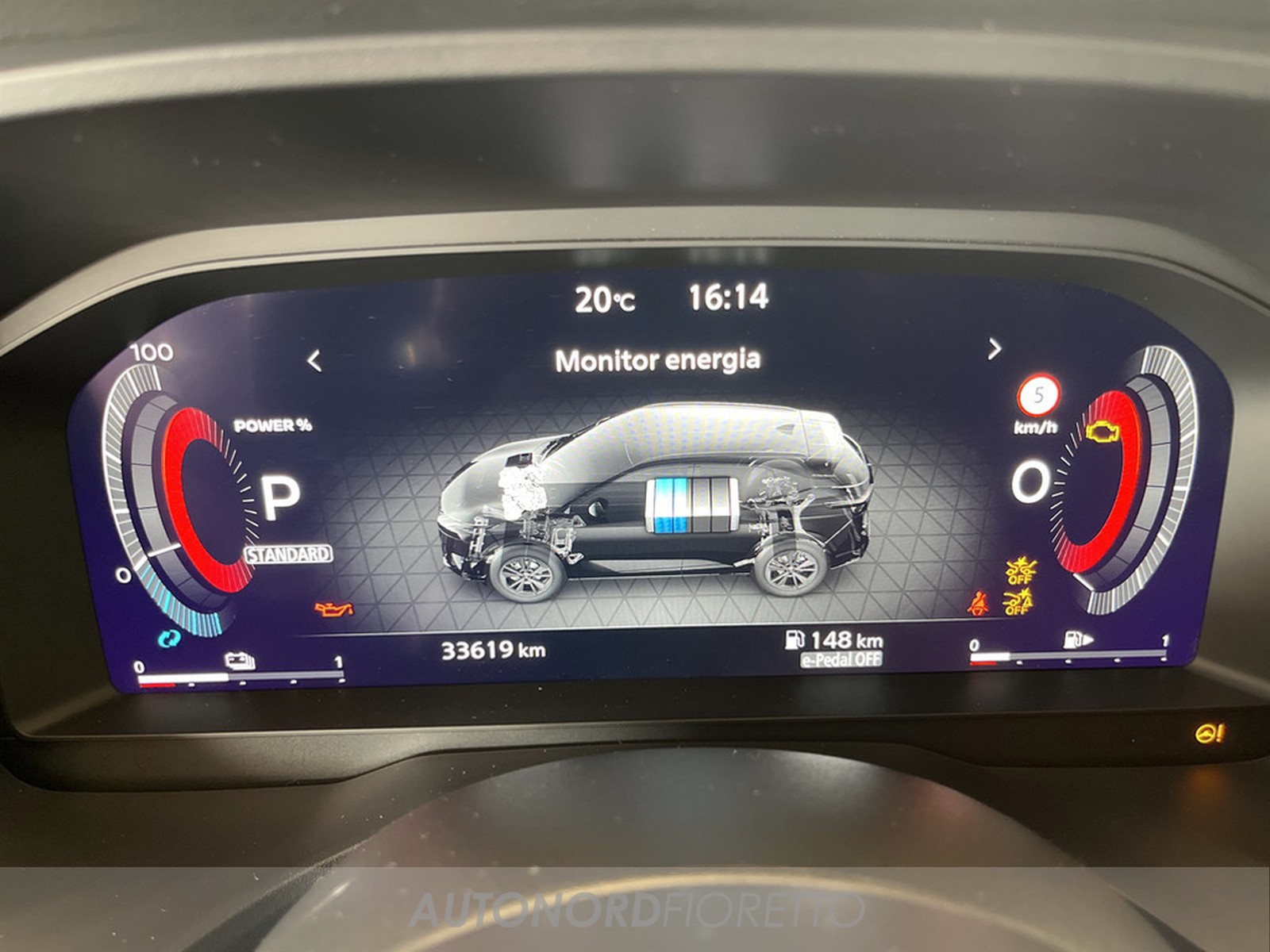 AUTONORD Nissan Qashqai