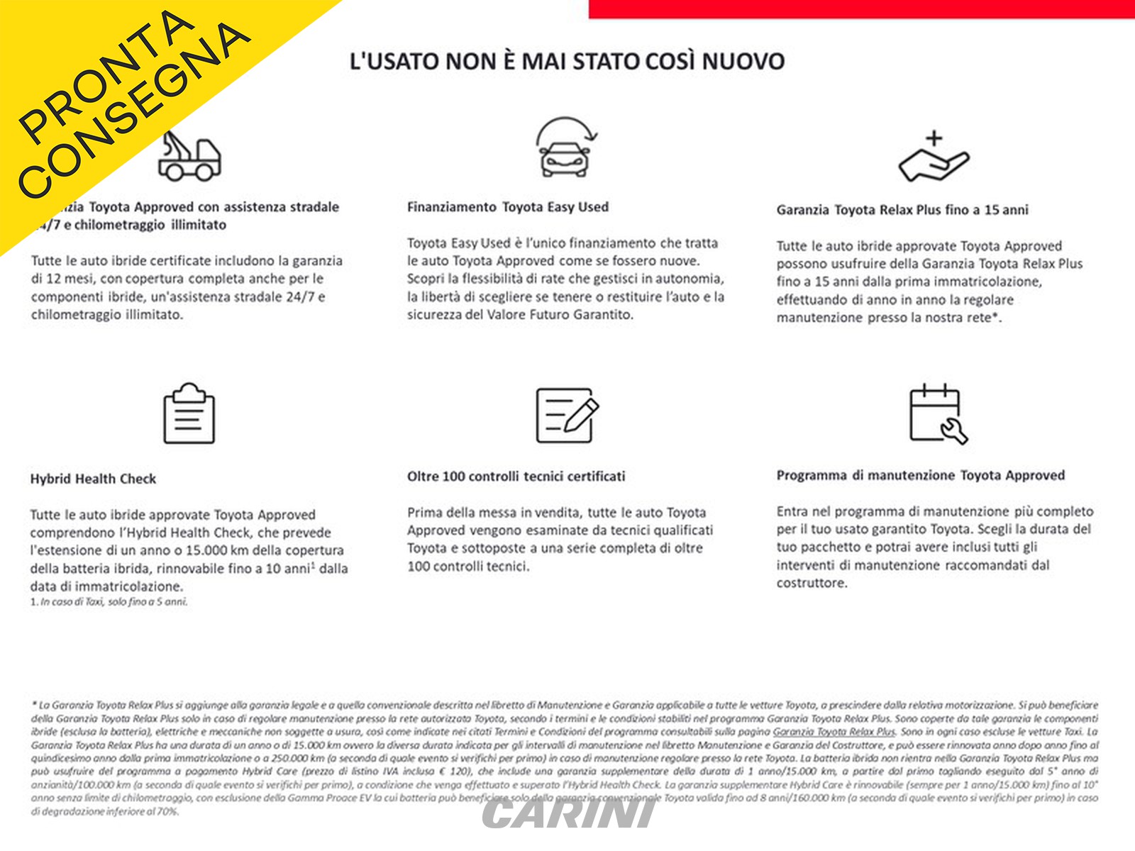 CARINI Toyota yaris cross