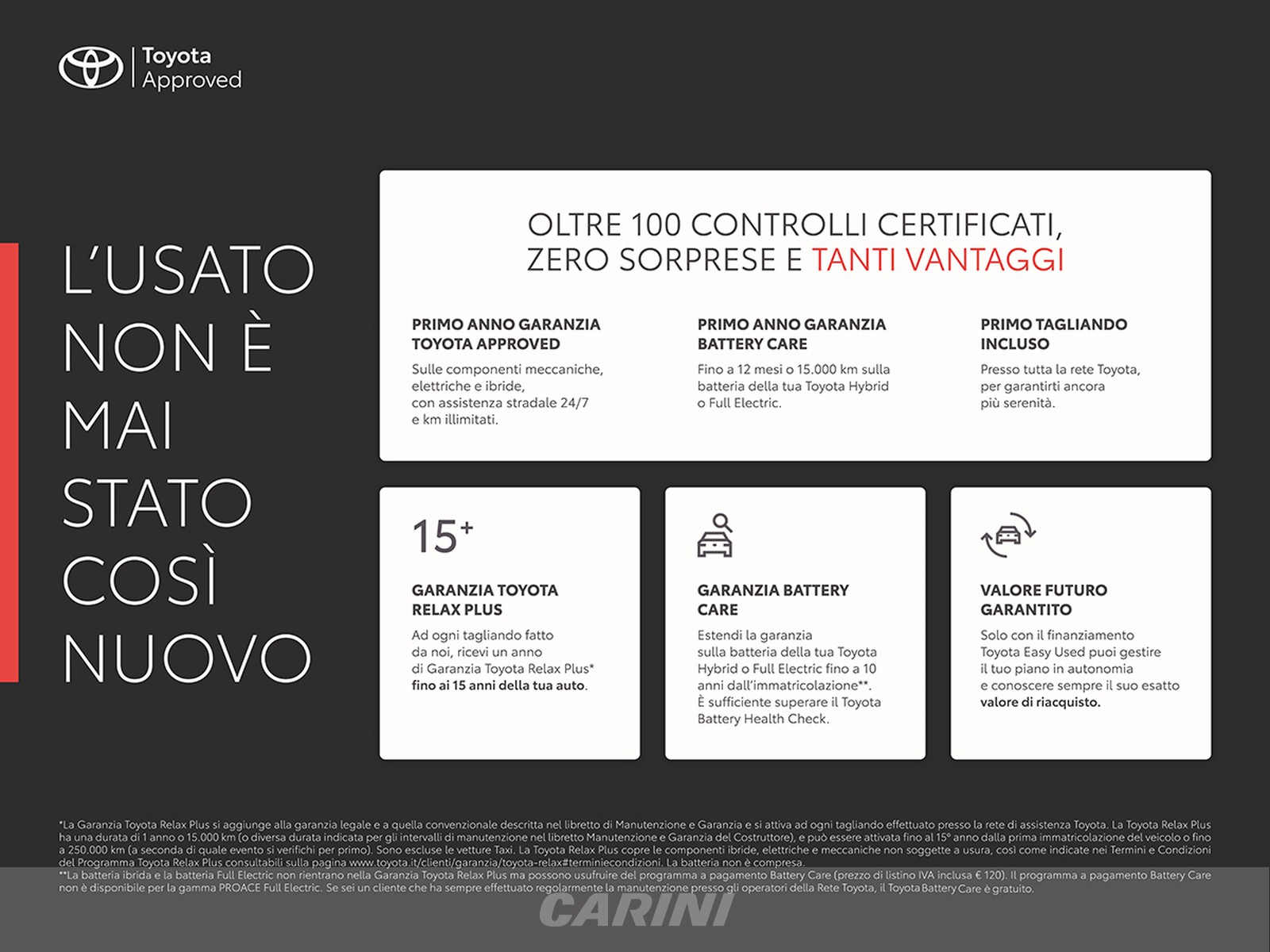 CARINI Toyota Aygo