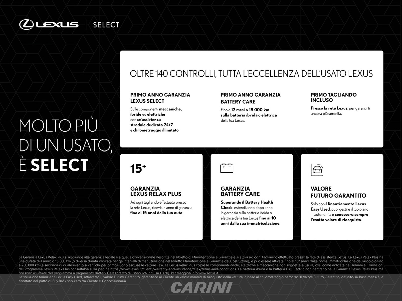 CARINI Lexus NX