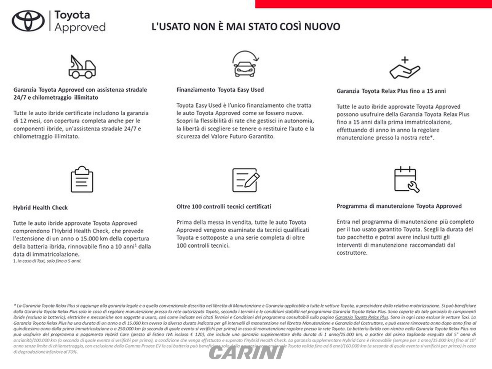 CARINI Toyota Aygo