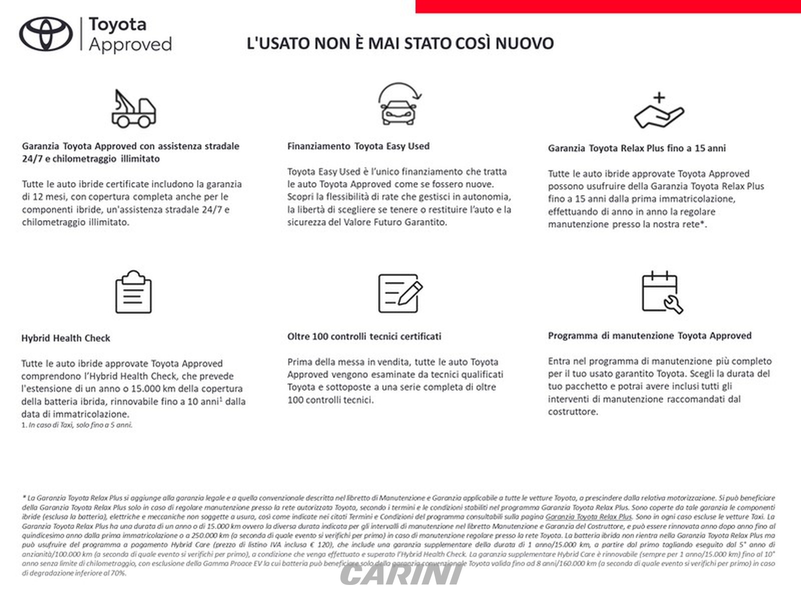 CARINI Toyota Corolla