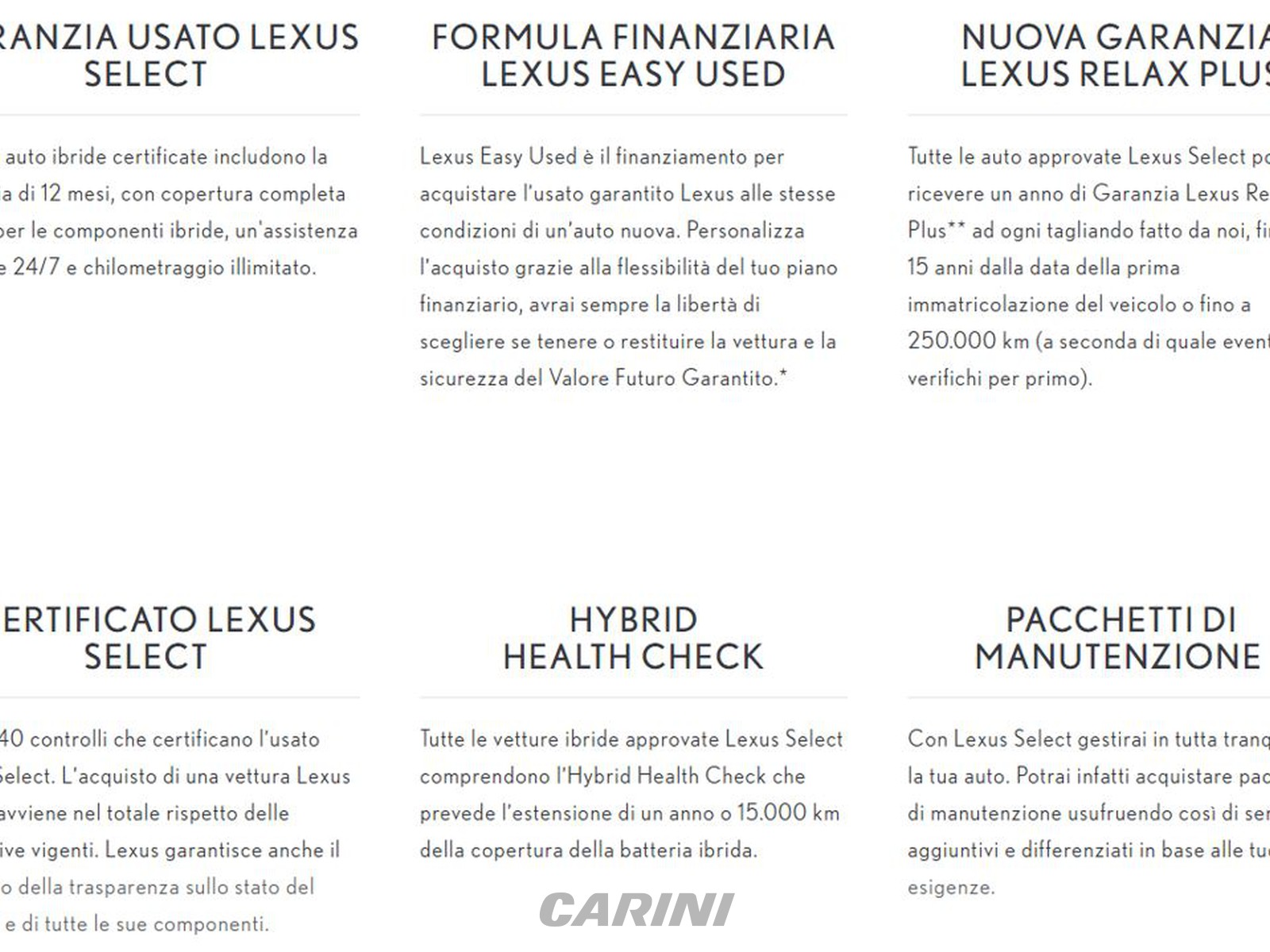 CARINI Lexus LBX